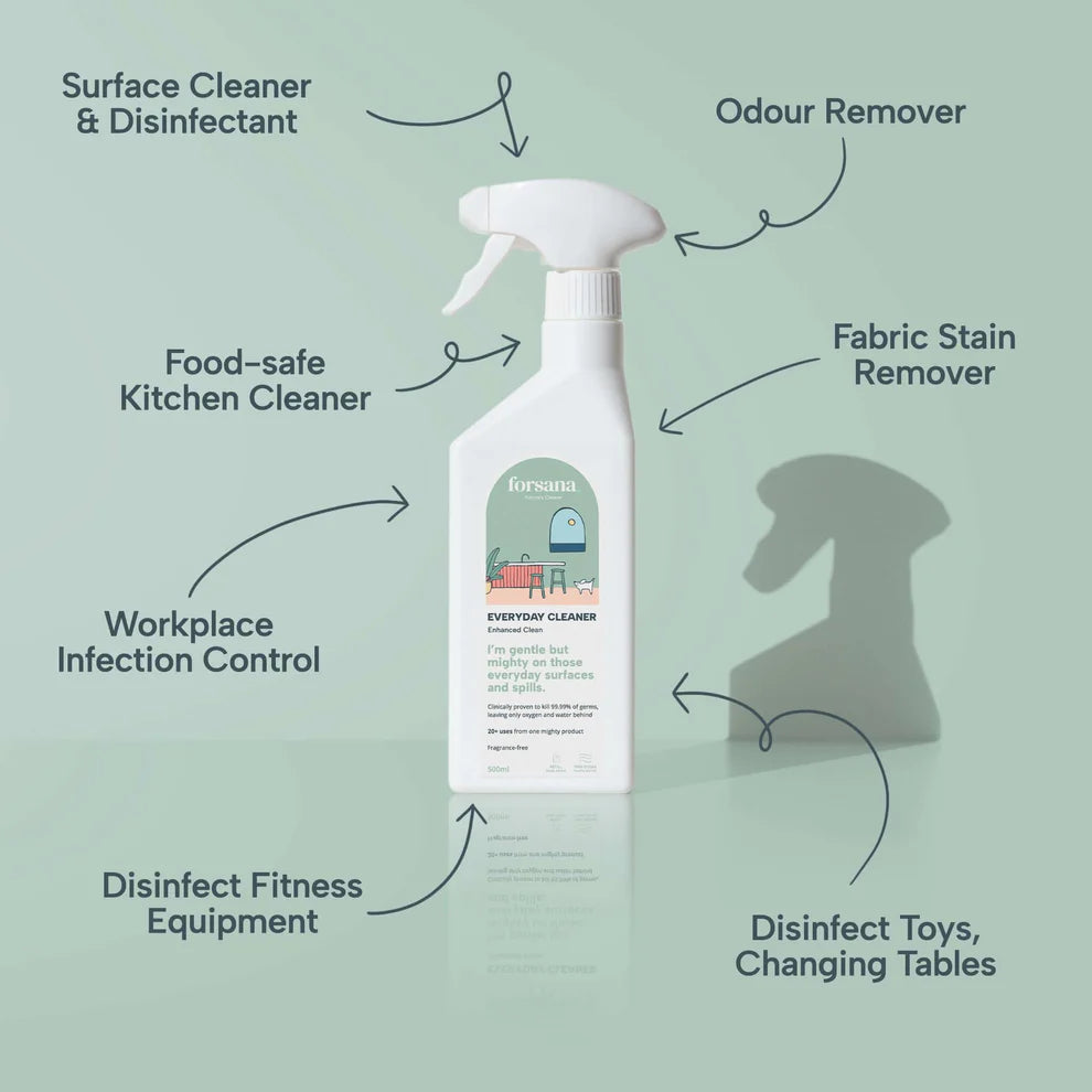 LUXE Care Cleaner 500ml (Made in NZ)